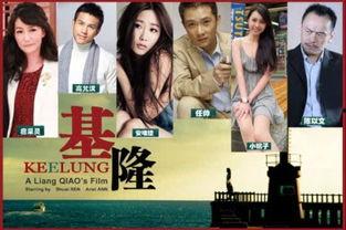 电影基隆在线观看,揭秘电影背后的基隆风情  第2张